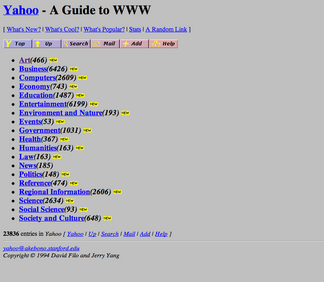 Yahoo.com homepage c. 1994
